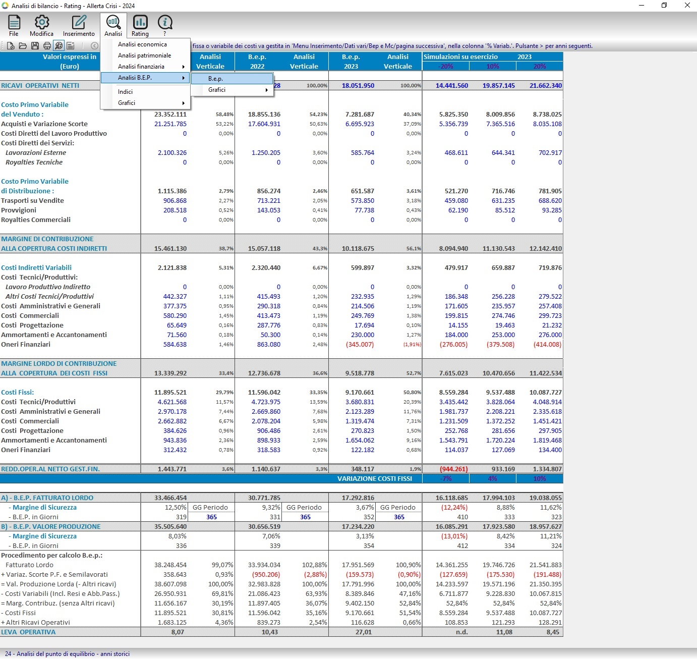 software per analisi finanziaria
